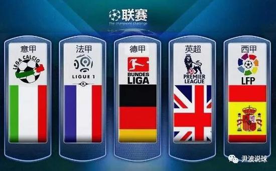 到了中国在