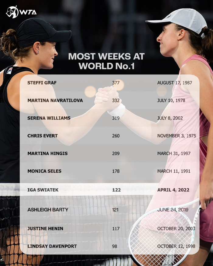 展现了各自 展现了各自