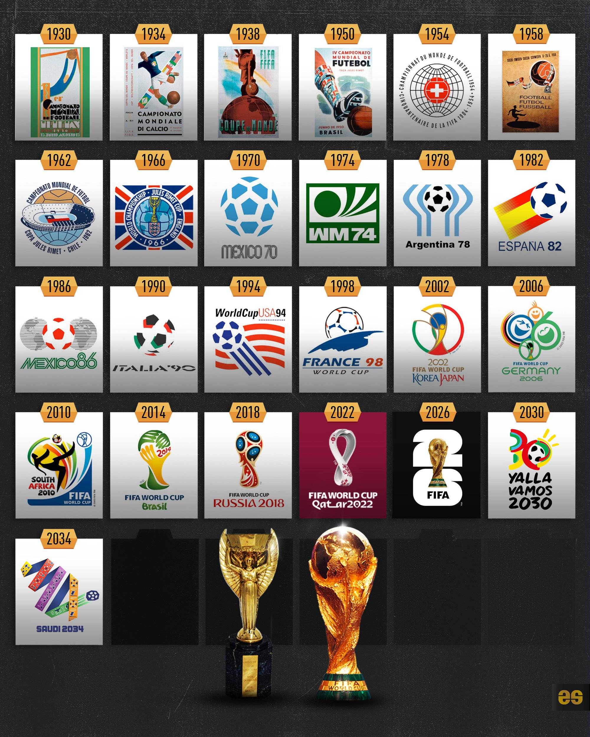 关注的焦点 关注的焦点