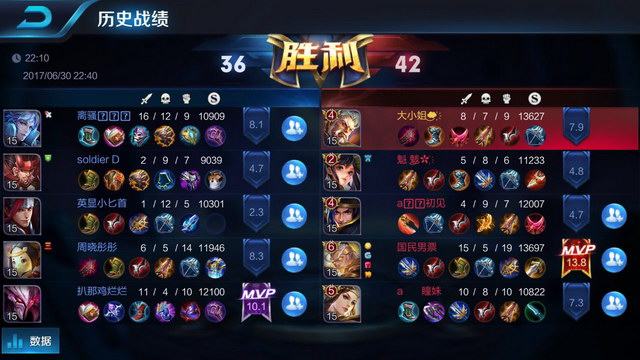 重要看点 重要看点