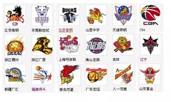 夺冠所需的